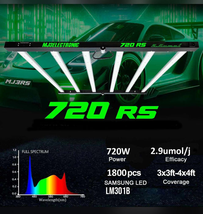 MJ3 LED 720 RS