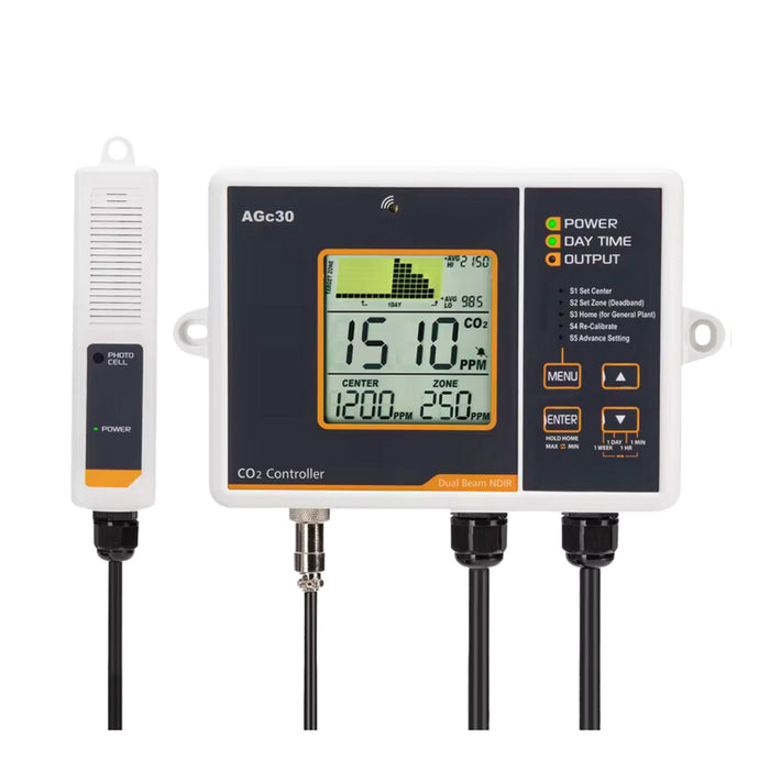 MJ3 CO2-Controller