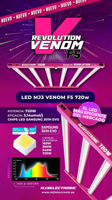 MJ3 LED 720W Venom F5  -  Samsung 301H EVO - 3,14 µmol/J